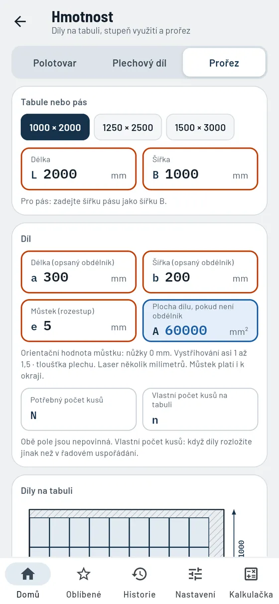 Gesello: Hmotnosti – Prořez na tabuli plechu