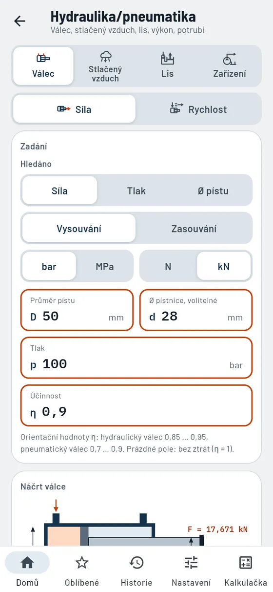 Gesello: Hydraulika a pneumatika – Síla válce