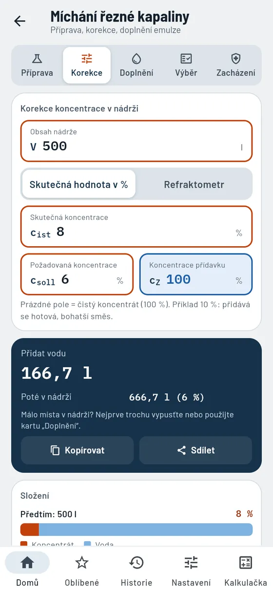 Gesello: Řezné kapaliny – korekce koncentrace