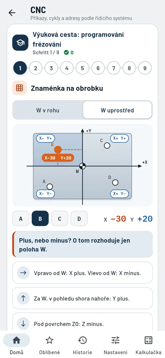 Gesello: CNC – výuková cesta frézování