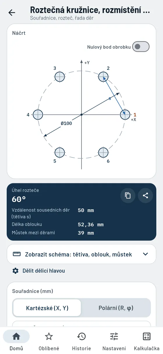 Gesello: roztečná kružnice