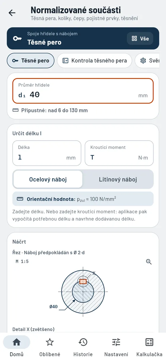 Gesello: Normalizované součásti – těsné pero