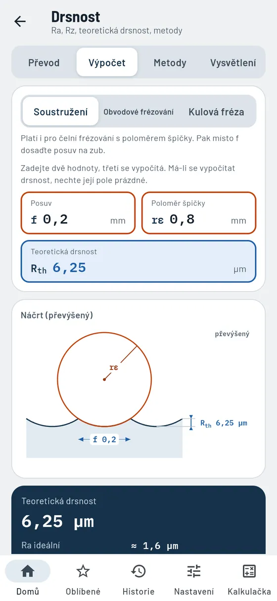 Gesello: Povrchy – převod Ra na Rz