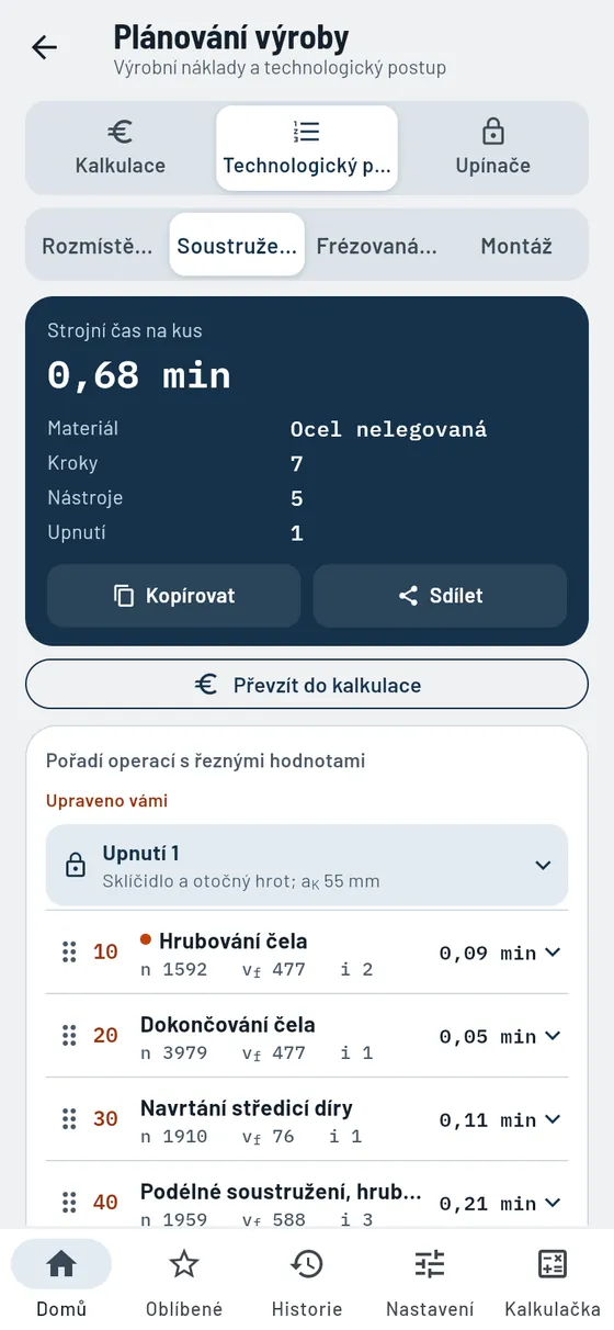 Gesello: technologický postup