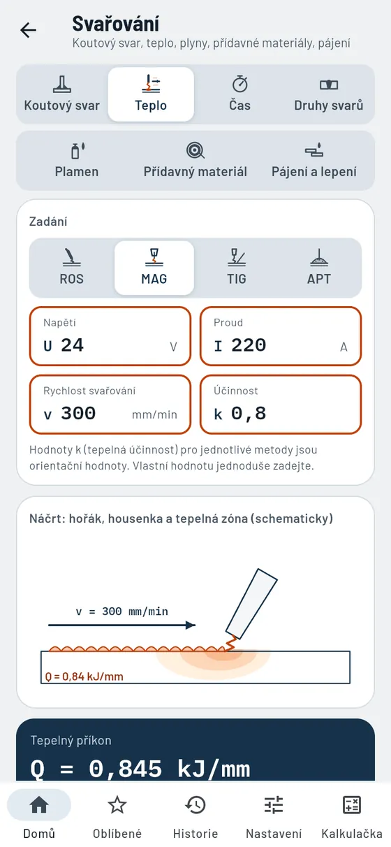 Gesello: Svařování – tepelný příkon