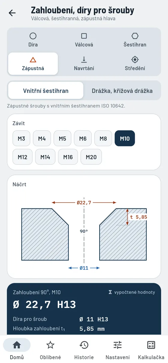 Gesello: Zahloubení a díry pro šrouby – kuželové zahloubení