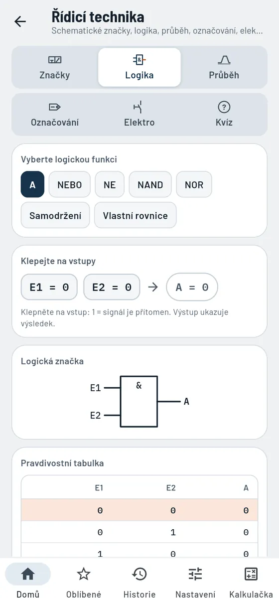 Gesello: řídicí technika