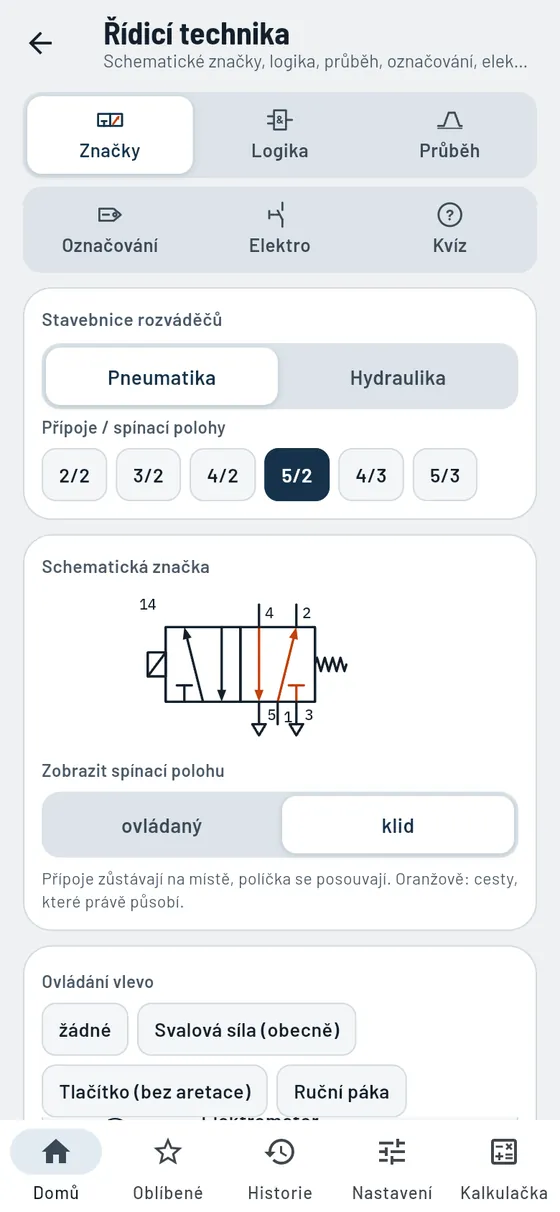 Gesello: Řídicí technika – Rozváděč 5/2