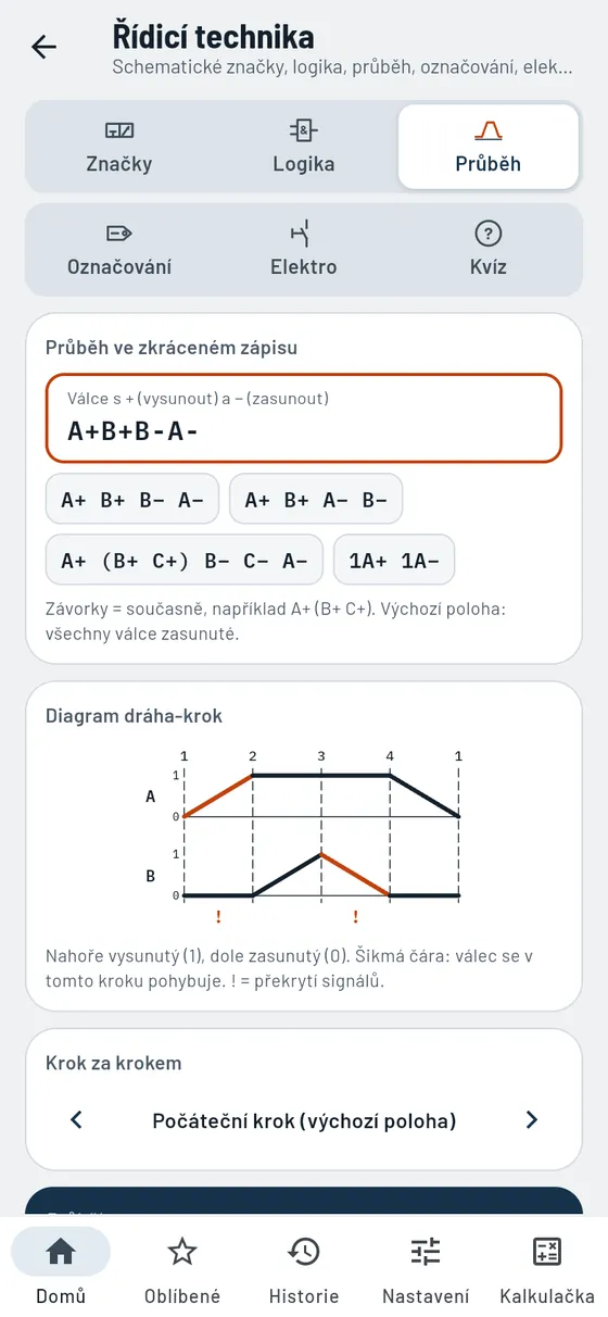 Gesello: Řídicí technika – Sled pohybů A+ B+ B− A−