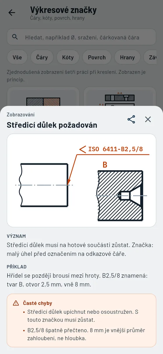 Gesello: Výkresové značky – Středicí důlek