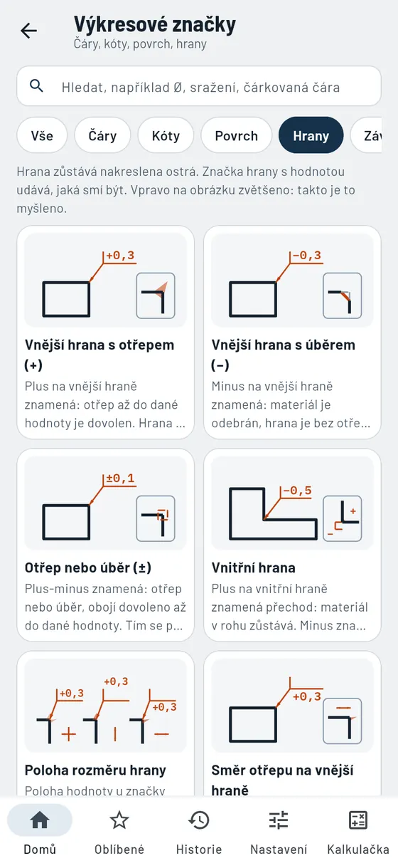 Gesello: Výkresové značky – Hrany