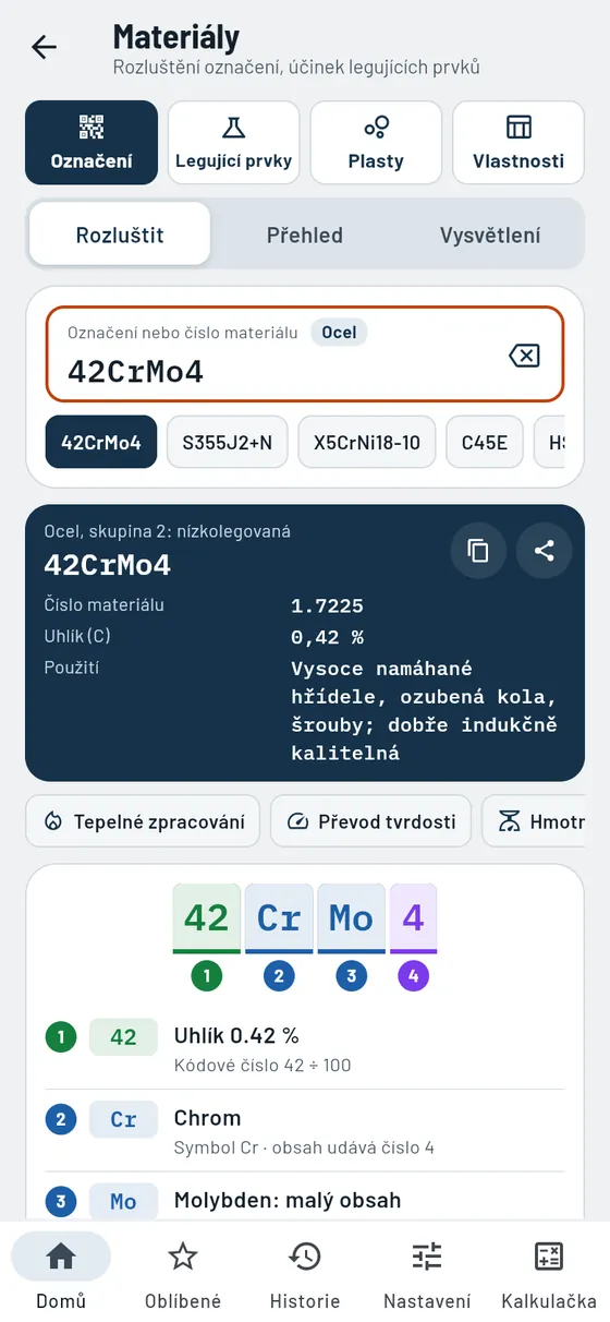 Gesello: materiály