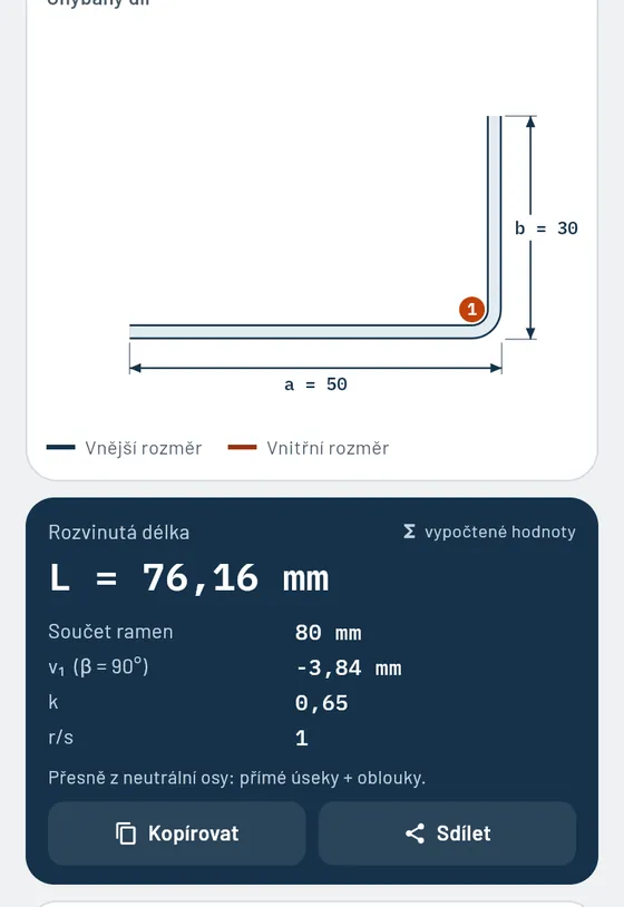 Takto to vypadá v Gesello: Ohýbání
