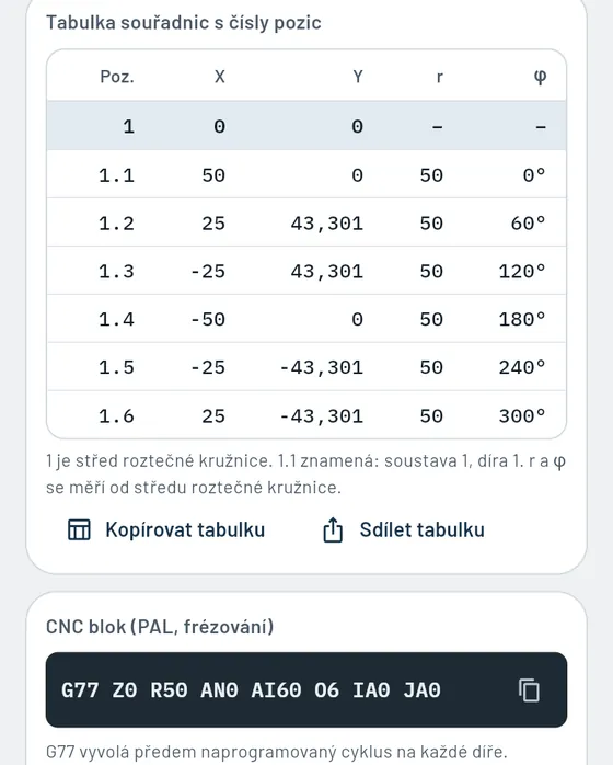 Takto to vypadá v aplikaci Gesello: Roztečné kružnice a rozmístění děr