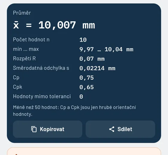Jak to vypadá v Gesello: měření a kontrola