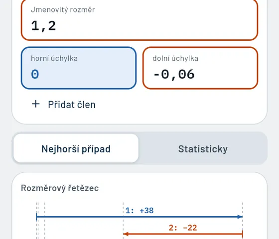 Jak to vypadá v Gesello: rozměrové řetězce