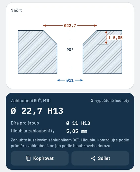 Takto to vypadá v aplikaci Gesello: Zahloubení a díry pro šrouby