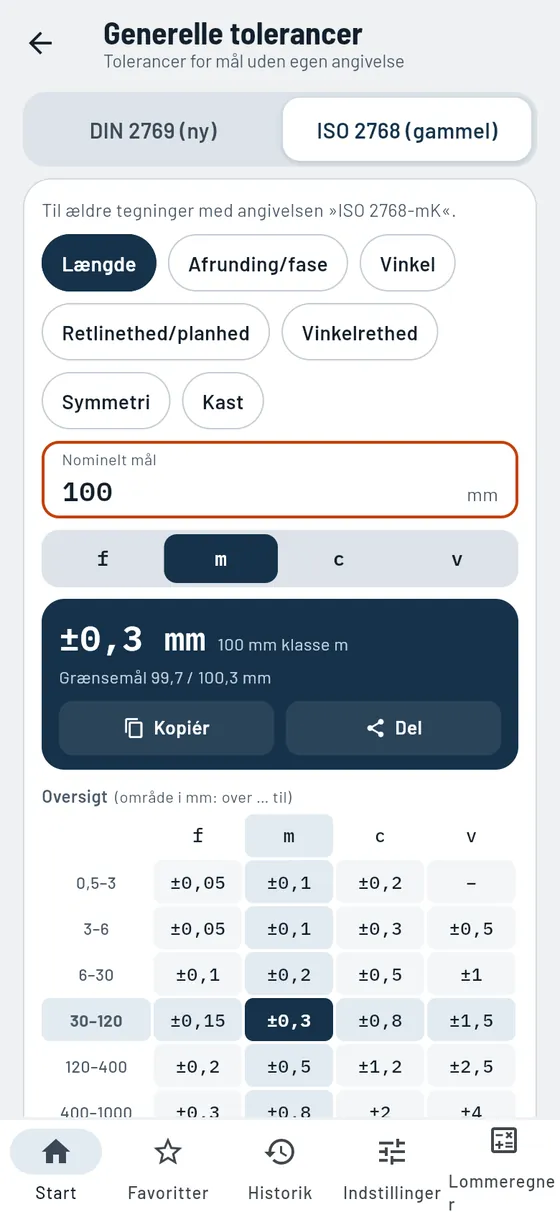 Gesello: generelle tolerancer – ældre tegninger