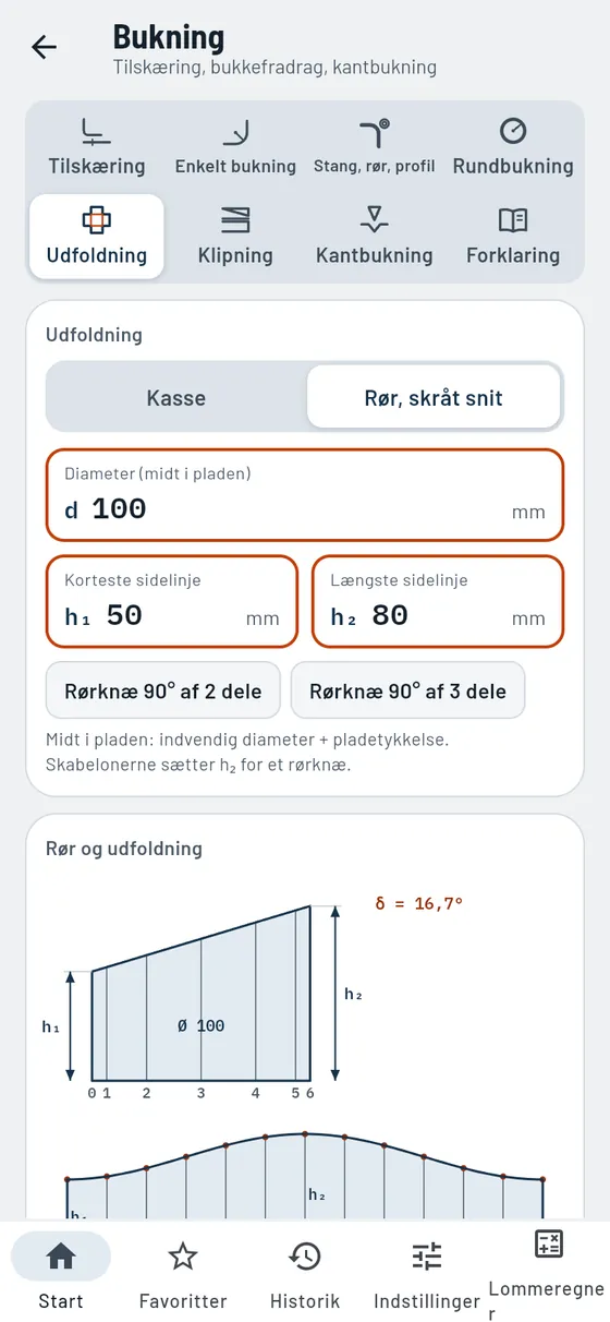Gesello: Bukning – Rør skåret skråt