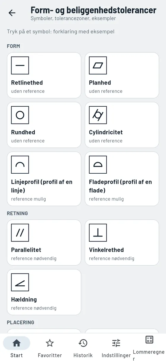 Gesello: form og beliggenhed – alle symboler