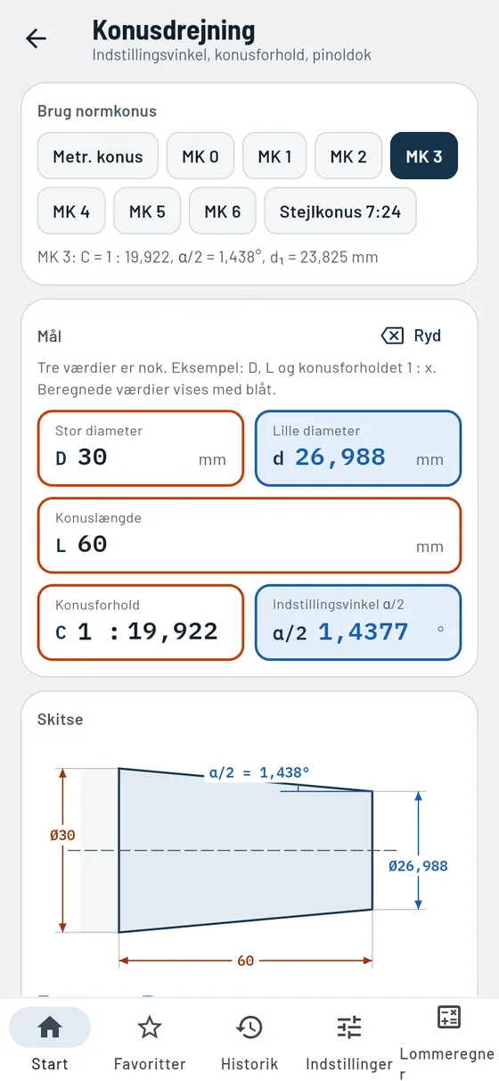 Gesello: konusdrejning – morsekonus 3