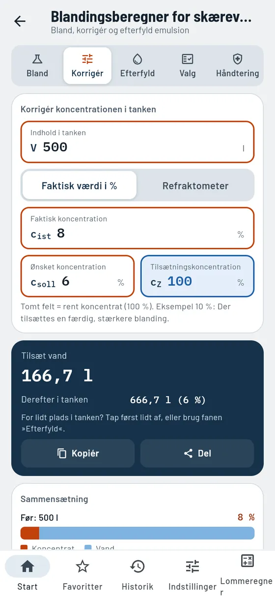 Gesello: skærevæske – korrigér koncentrationen