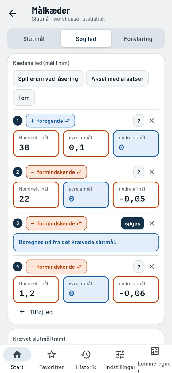 Gesello: målkæder – ukendt led søges