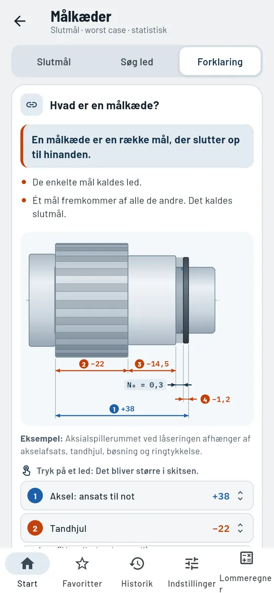 Gesello: målkæder – forklaret
