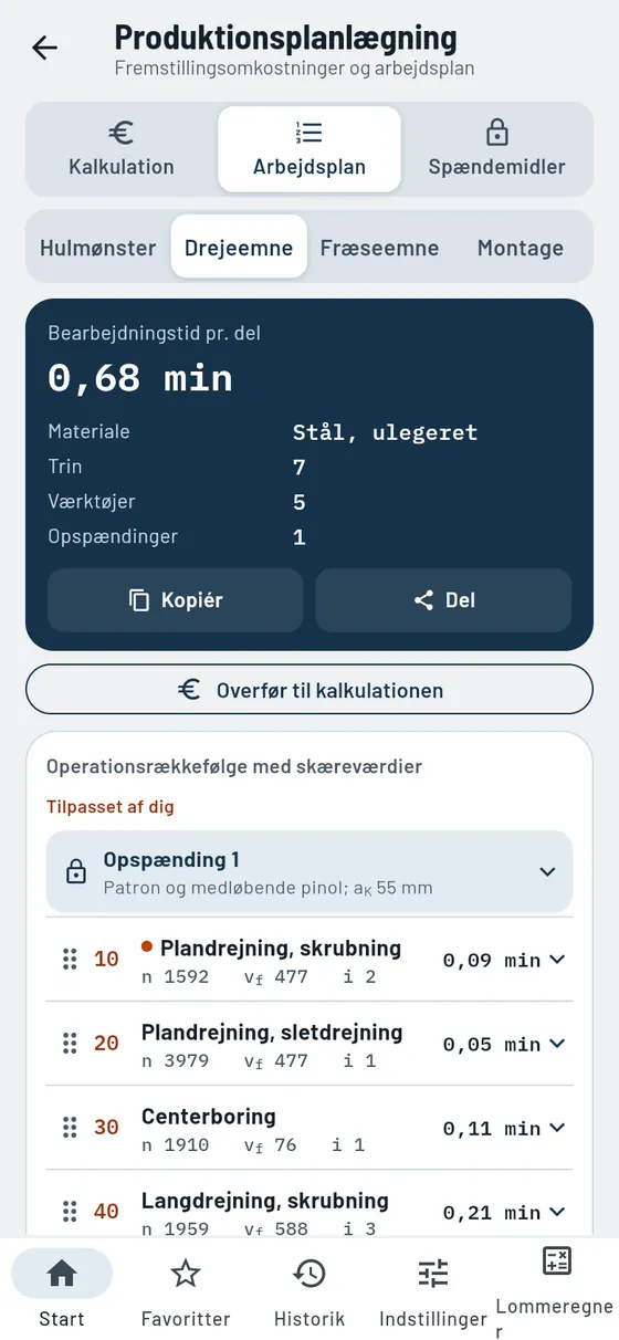 Gesello: arbejdsplan