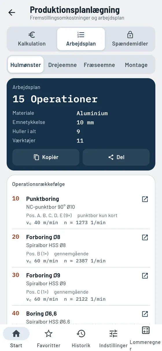 Gesello: Produktionsplanlægning – Arbejdsplan for hulmønster