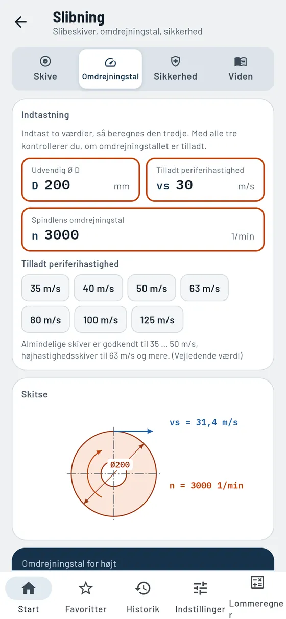 Gesello: slibeskiver – omdrejningstal