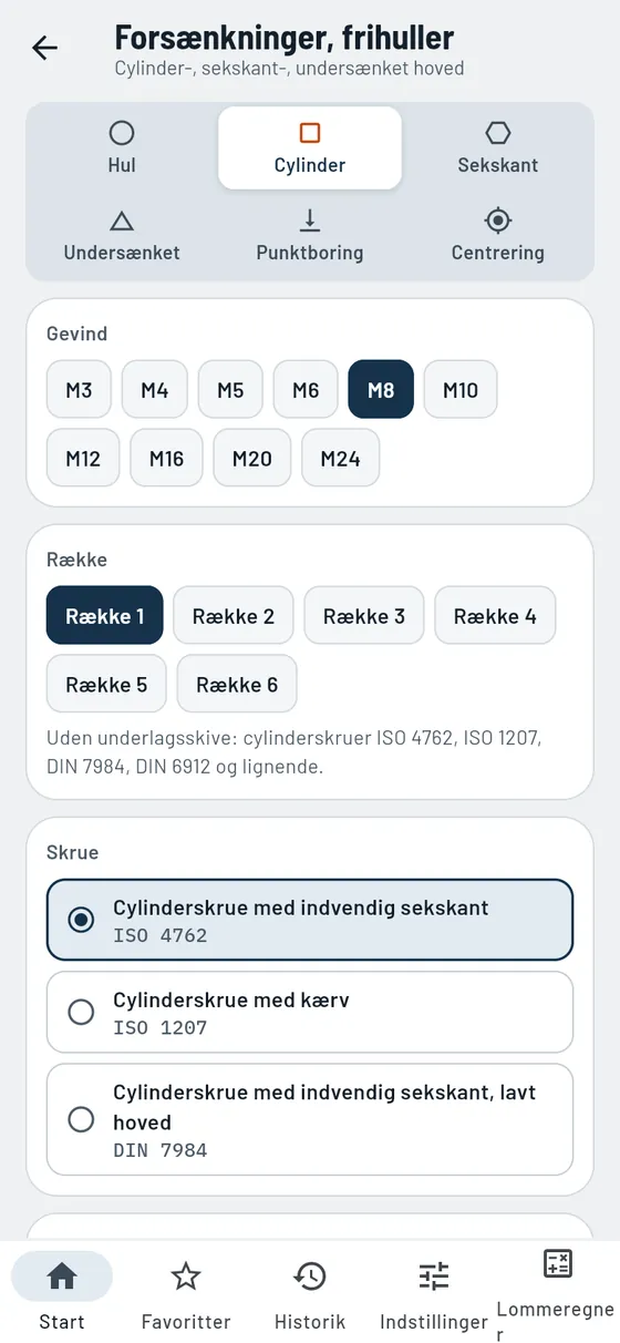 Gesello: forsænkninger og frihuller – cylindrisk forsænkning M8
