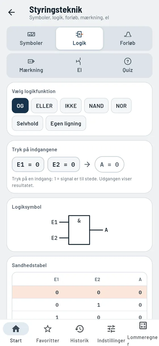 Gesello: styringsteknik
