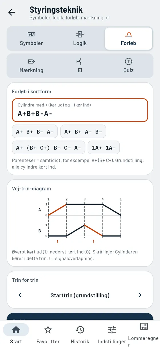 Gesello: Styringsteknik – Sekvens A+ B+ B− A−