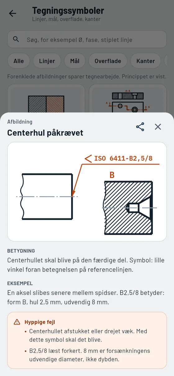 Gesello: Tegningssymboler – Centerboring
