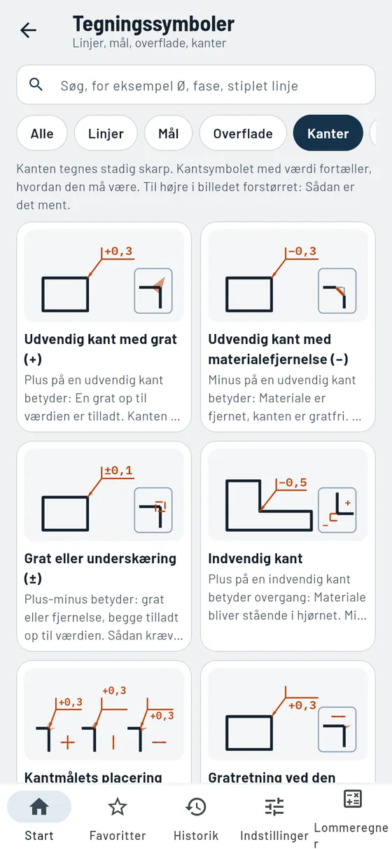 Gesello: Tegningssymboler – Kanter