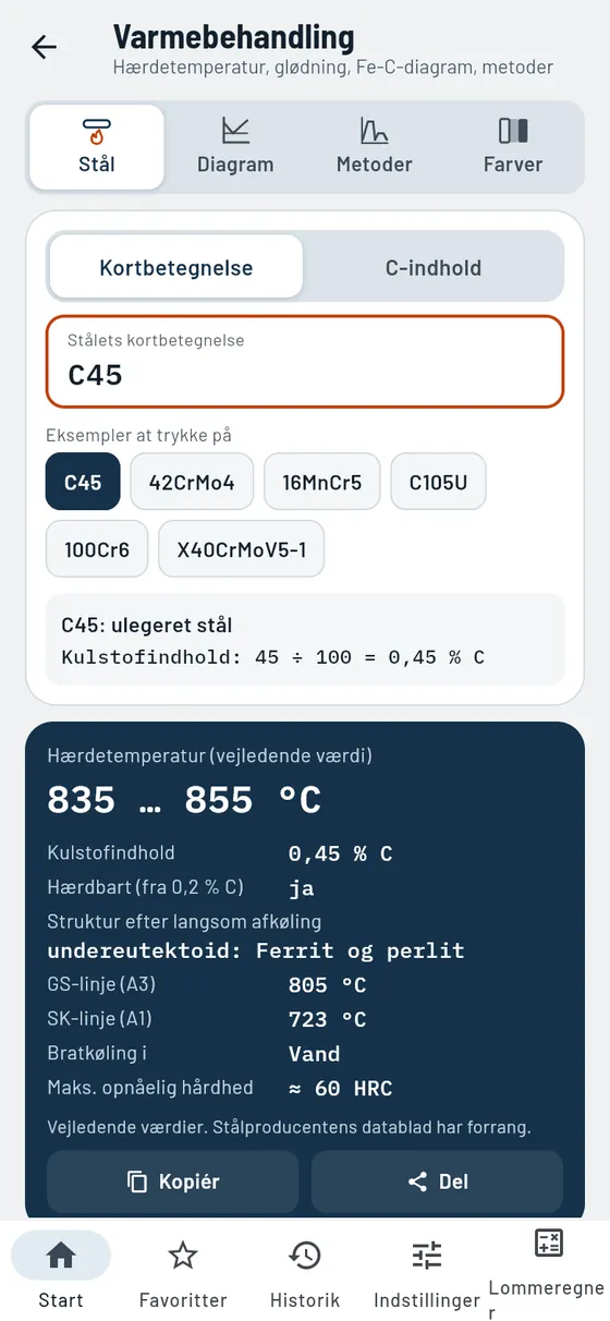 Gesello: Varmebehandling – Stål C45