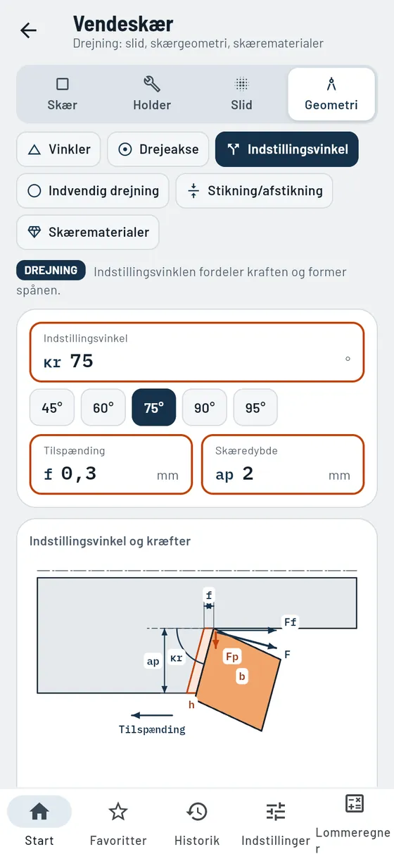Gesello: vendeskær – indstillingsvinkel