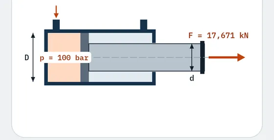 Sådan ser det ud i Gesello: Hydraulik og pneumatik
