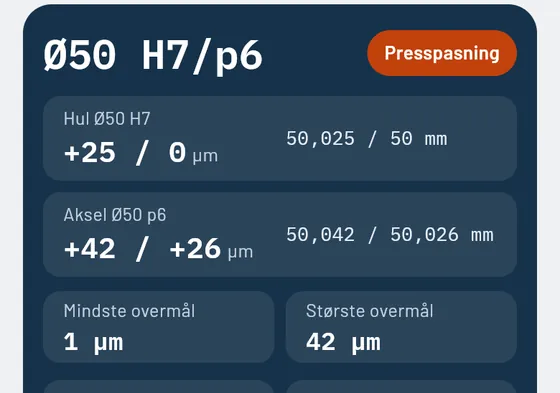Sådan ser det ud i Gesello: ISO-pasninger
