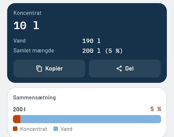 Sådan ser det ud i Gesello: skærevæske