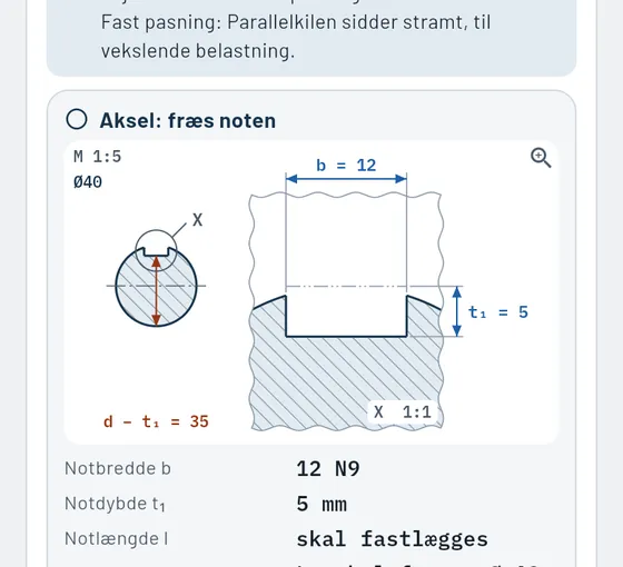 Sådan ser det ud i Gesello: normdele