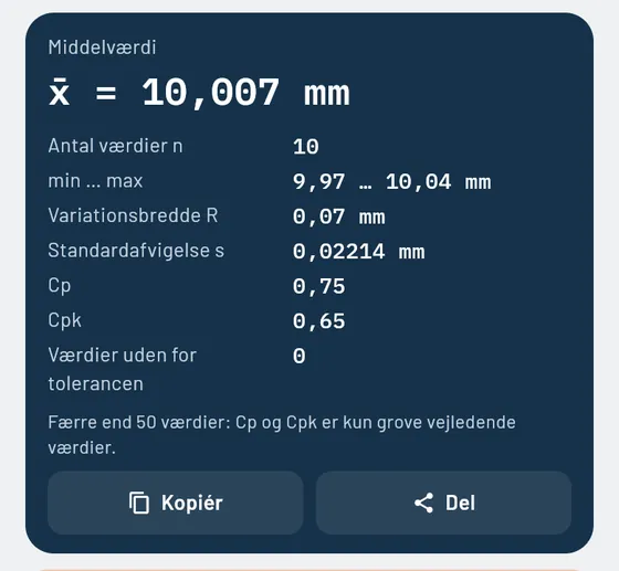 Sådan ser det ud i Gesello: måling & kontrol