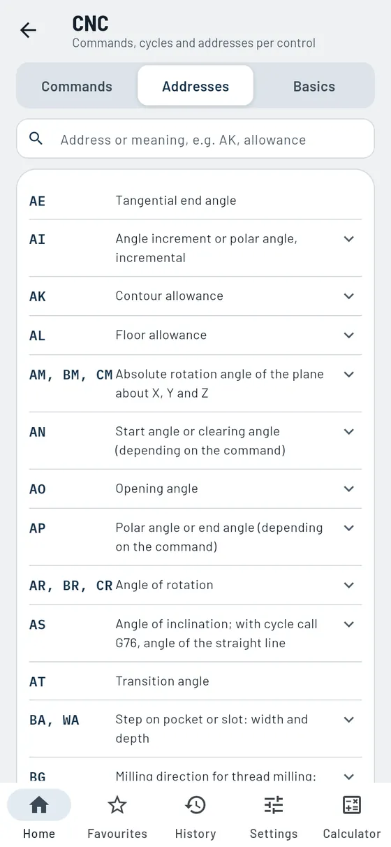 Gesello: CNC – Addresses with search