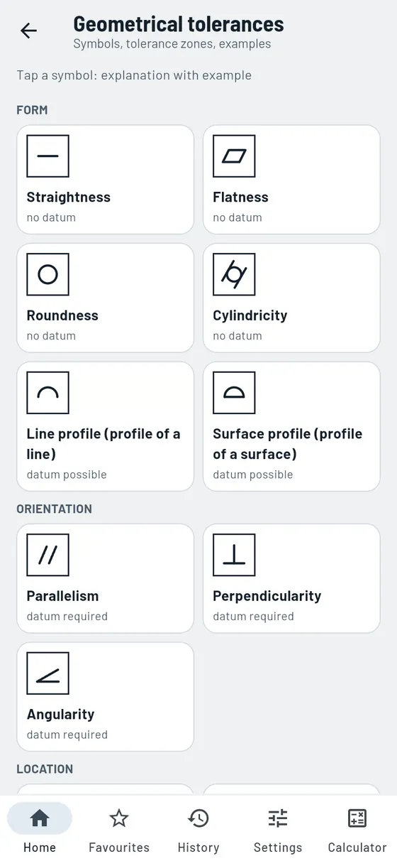 Gesello: form and position – all symbols