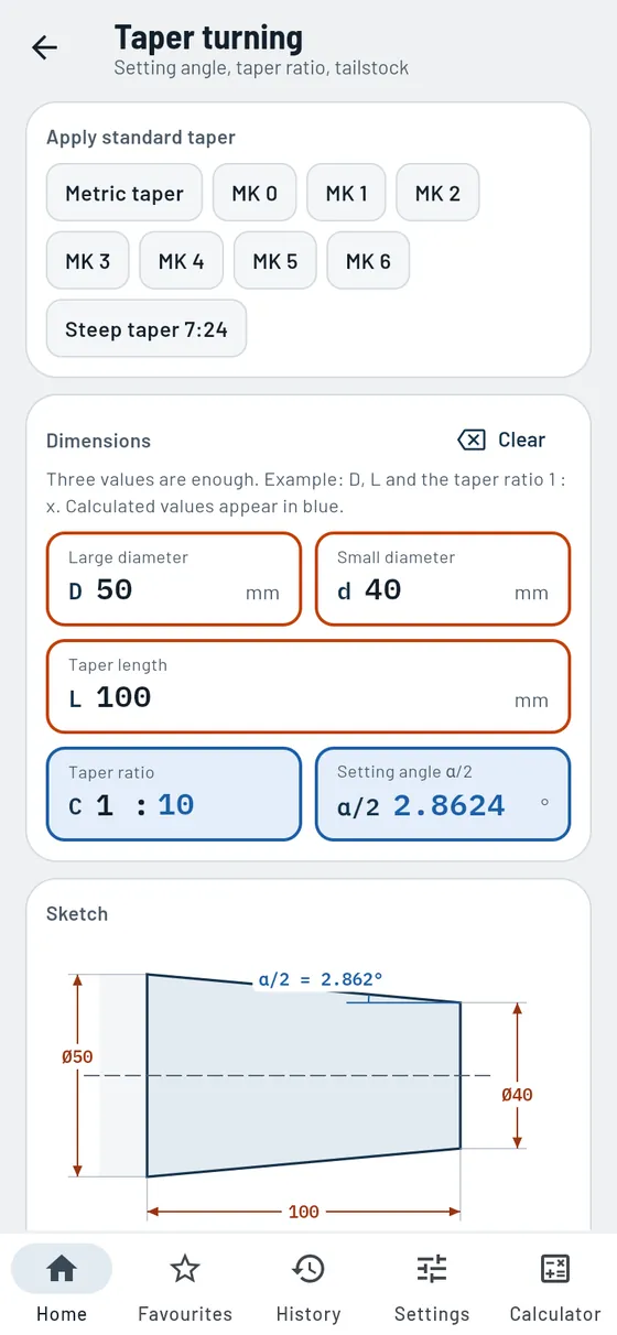 Gesello: Taper turning – Calculate taper