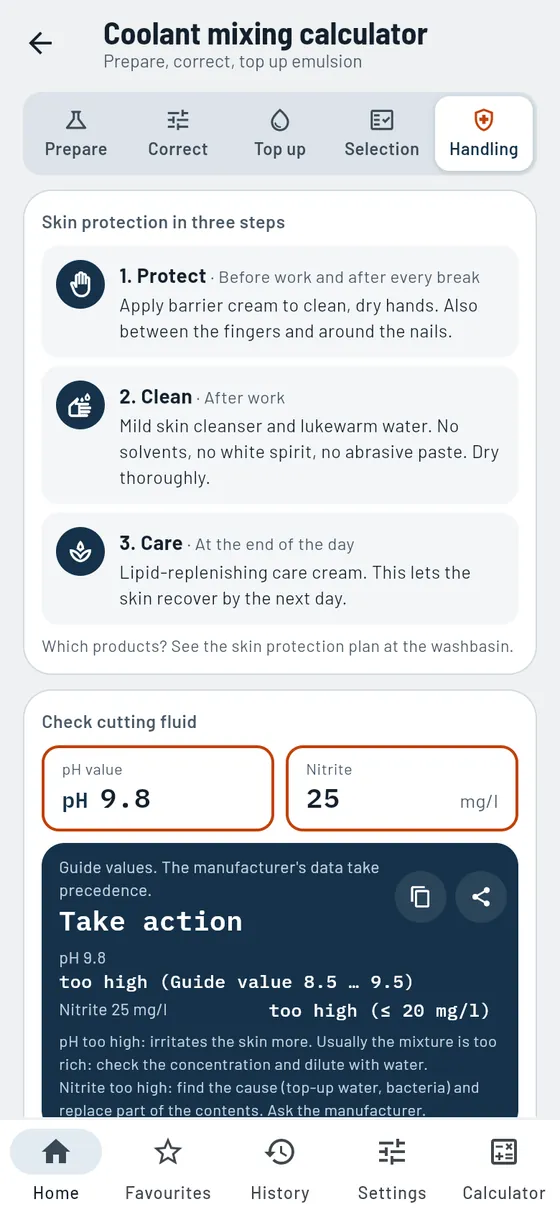 Gesello: Cutting fluid – Maintenance and test values