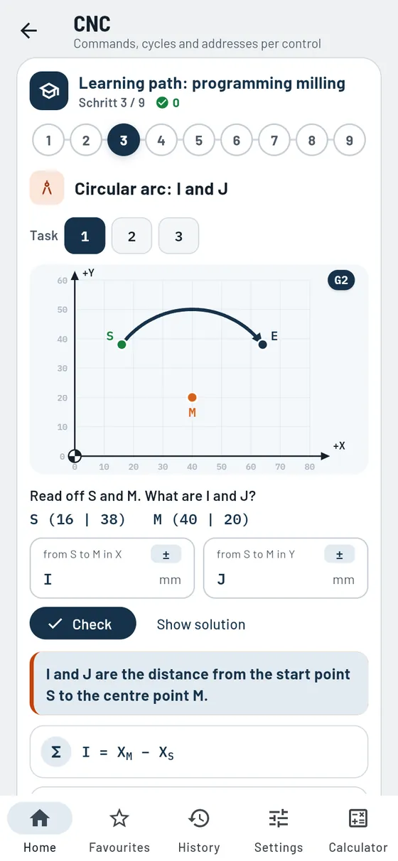 Gesello: CNC learning path, arc trainer with I and J