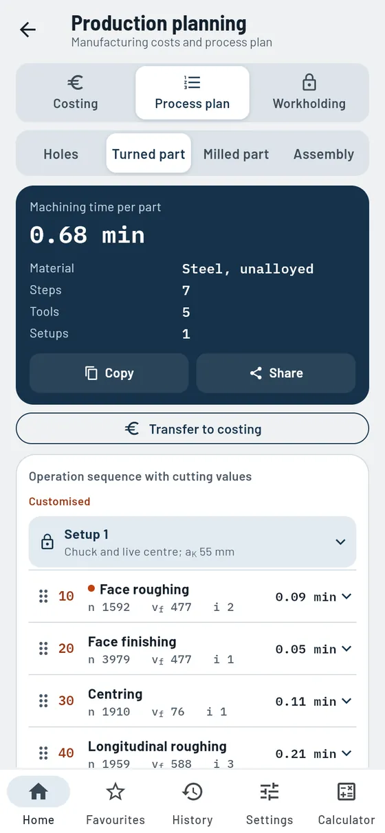 Gesello: process plan