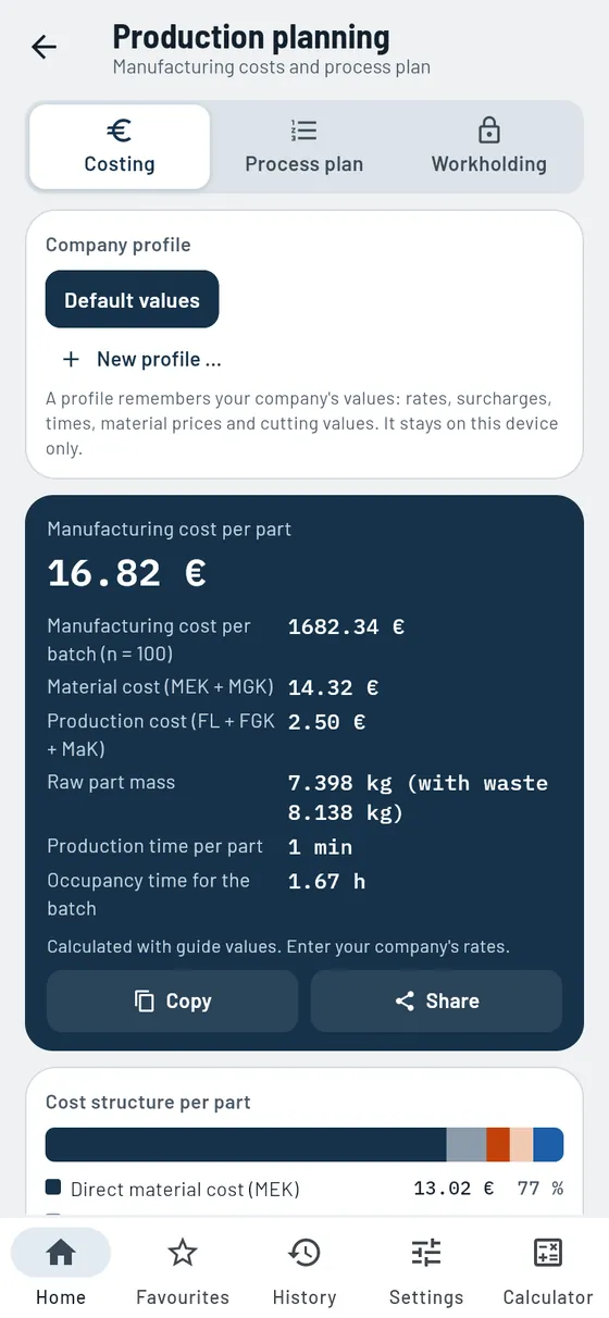 Gesello: Production planning – Manufacturing cost